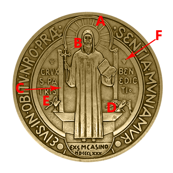 False Medal Presentation Figure 1
