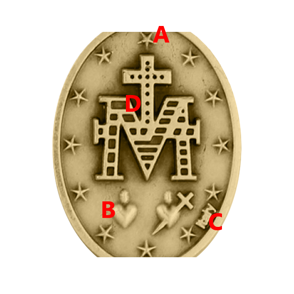 False Medal Presentation Figure 8