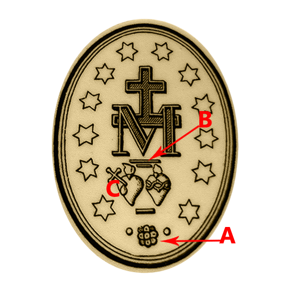 False Medal Presentation Figure 11