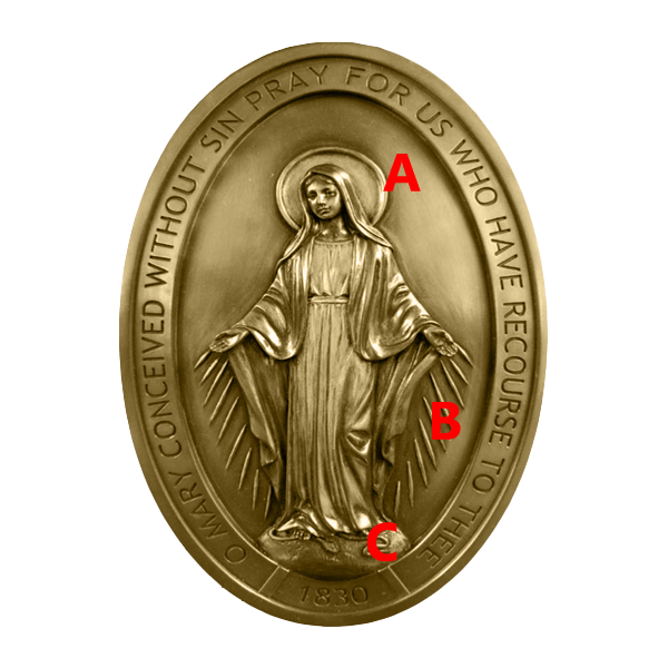 False Medal Presentation Figure 1